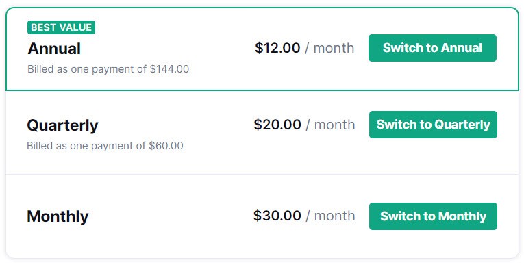 Grammarly Pricing