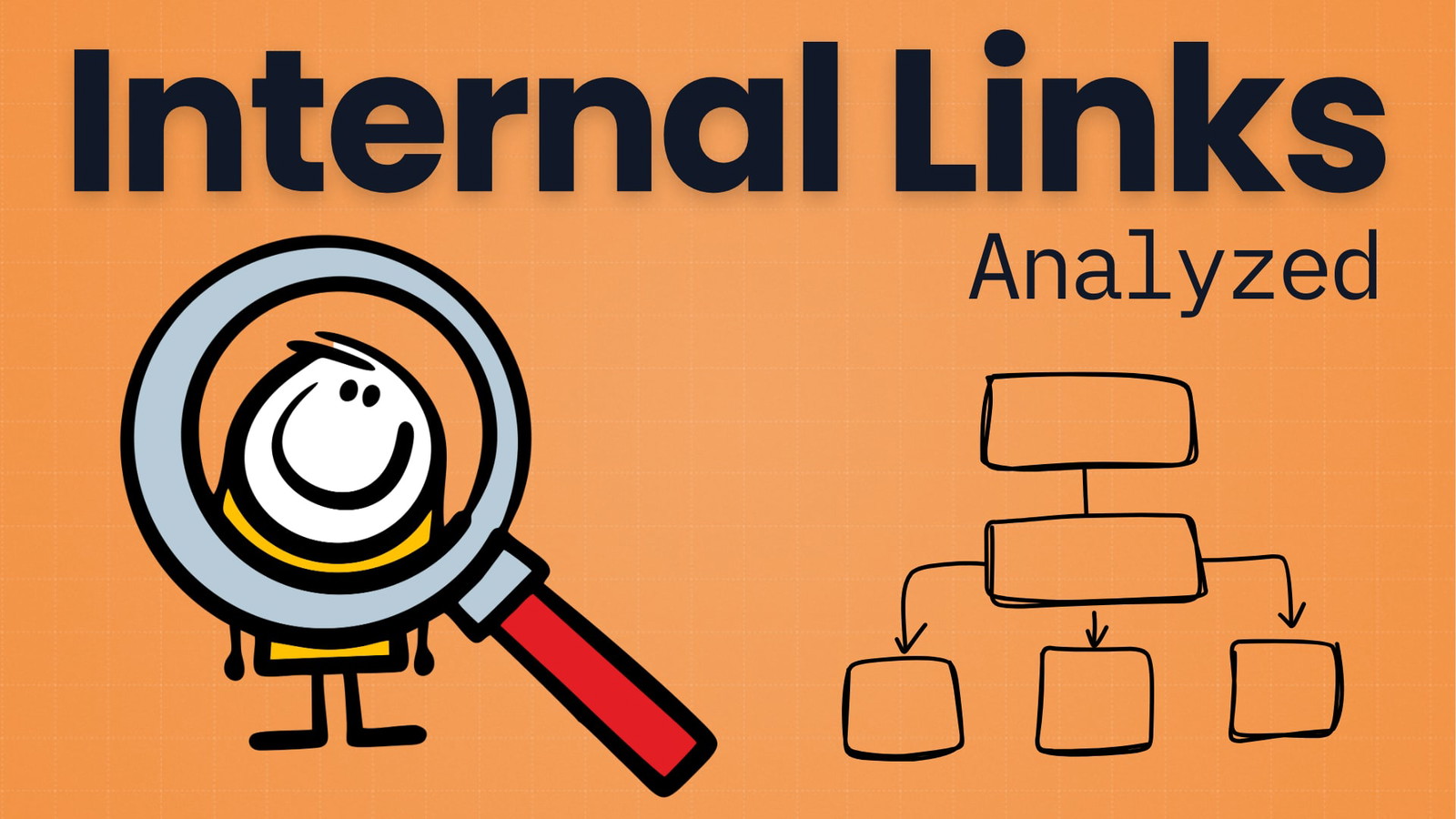 internal links