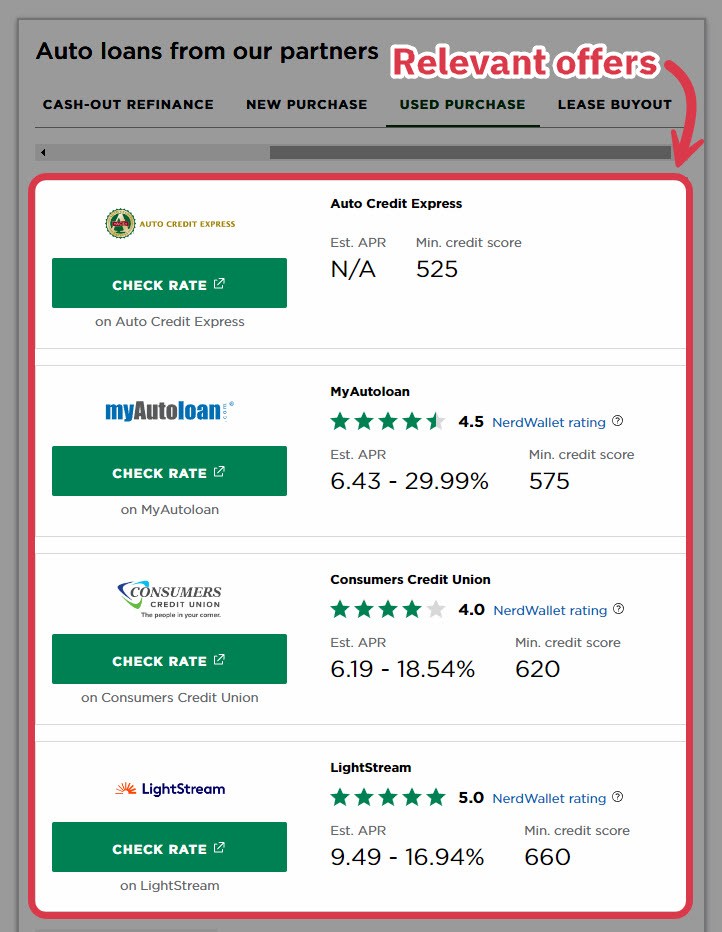 Nerdwallet Relevant Offers