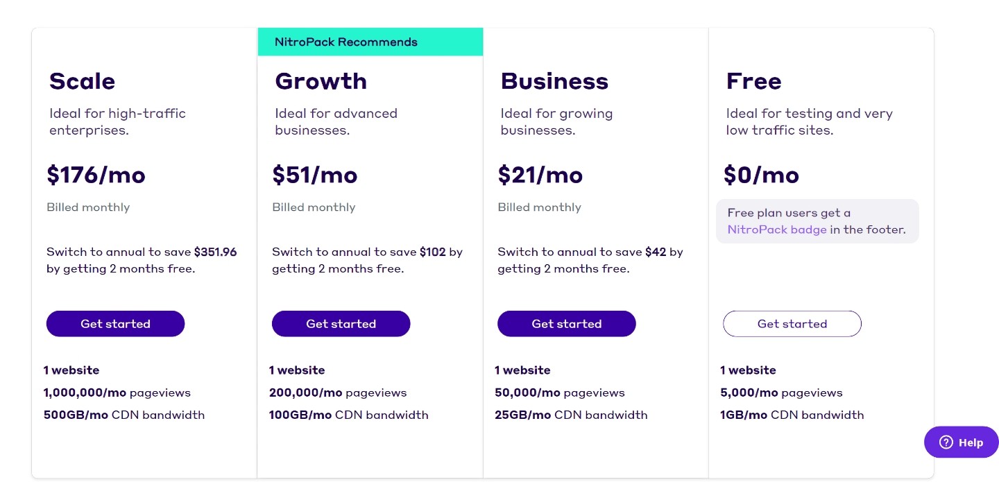 Nitropack Pricing