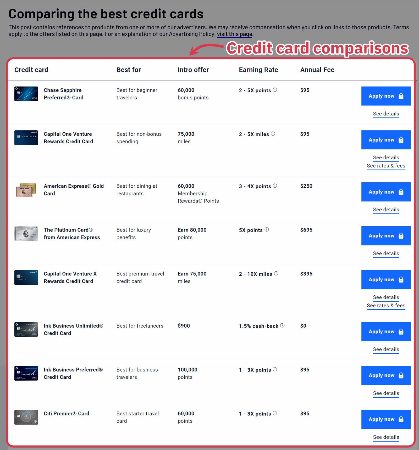 thepointsguy credit card comparisons