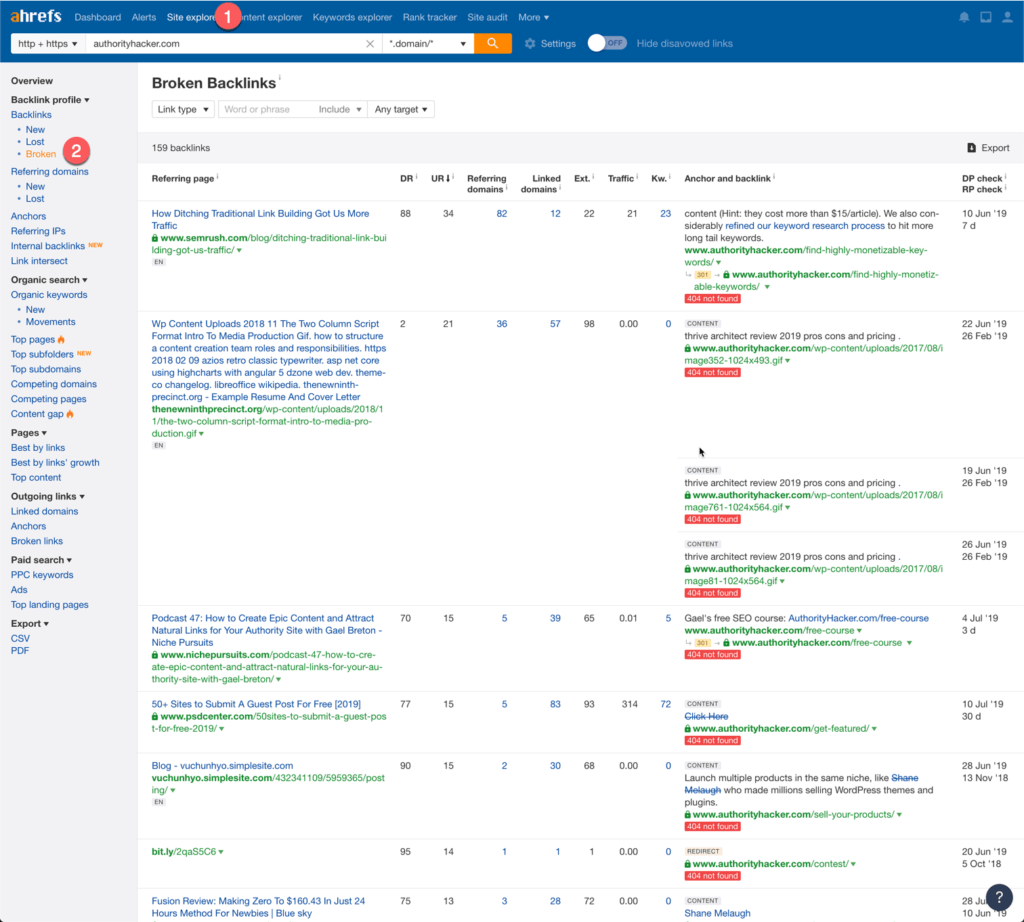 ahrefs broken backlinks