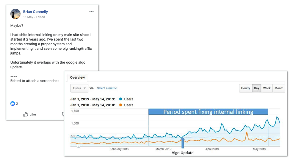 ah internal links results