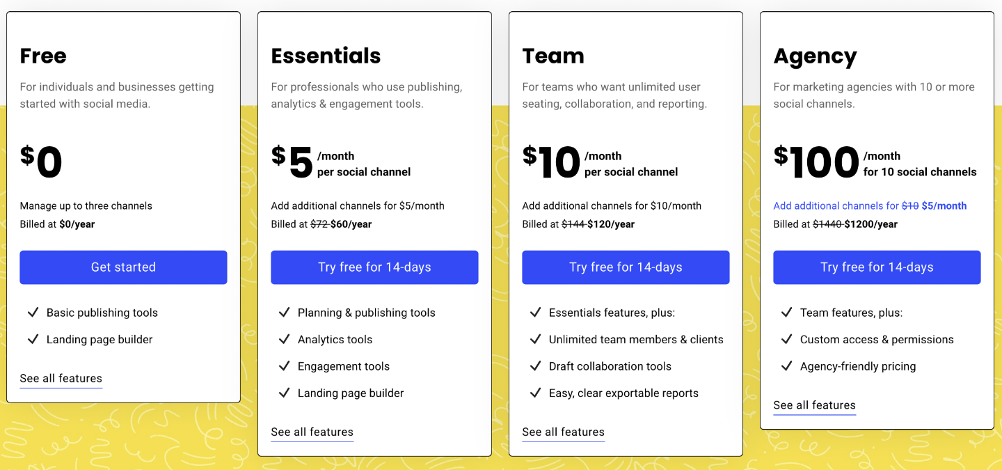 Buffer's pricing