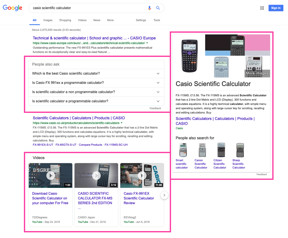 Examples Of Google Serp Features