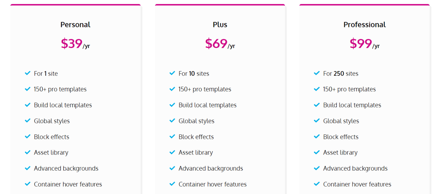 GB Pricing