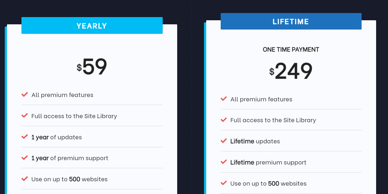 Generatepress Pricing