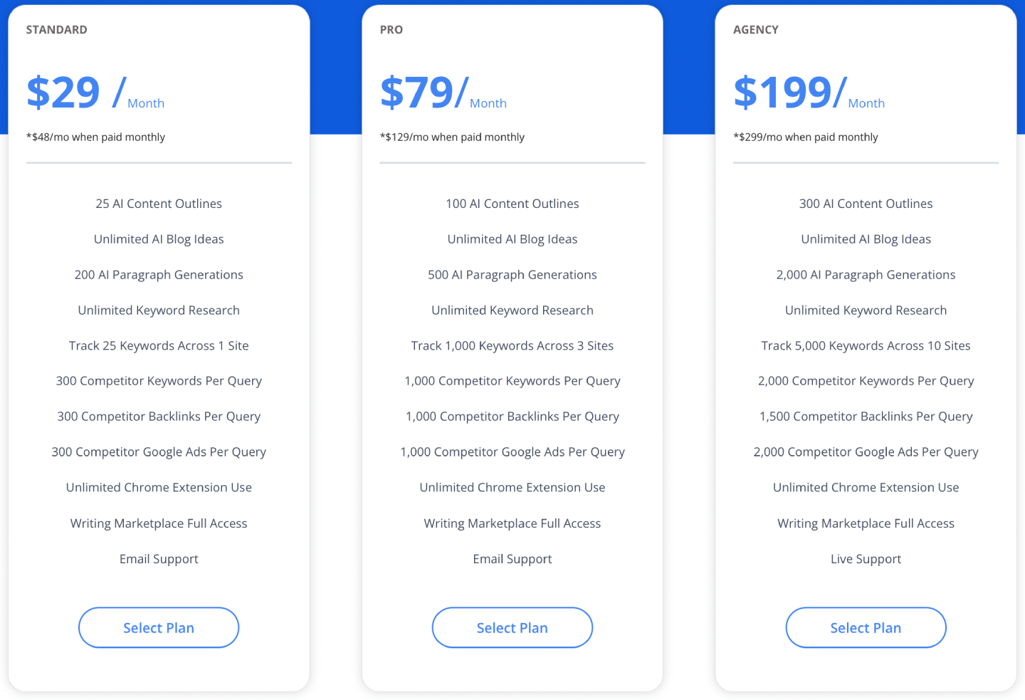 growthbar pricing