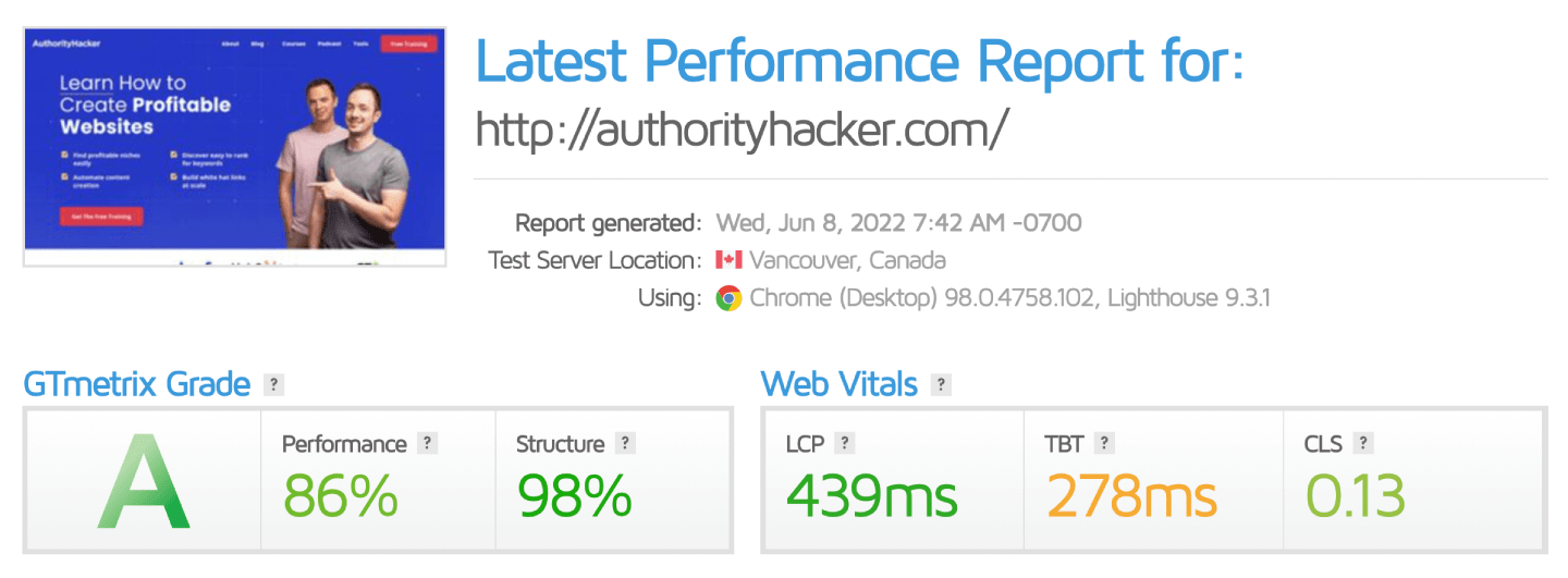 GTMetrix Test for Authority Hacker