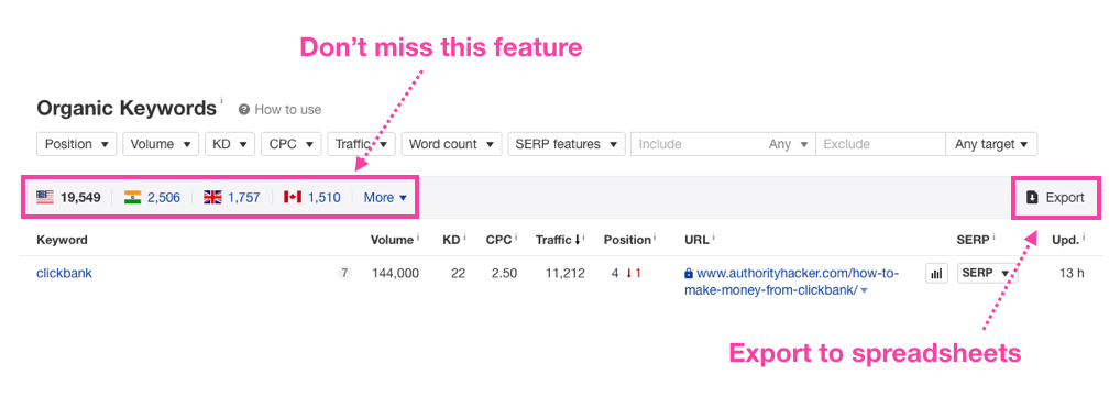 How to Find Featured Snippet Opportunities in Ahrefs