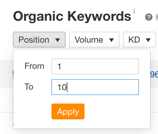 Ahrefs Organic Keywords