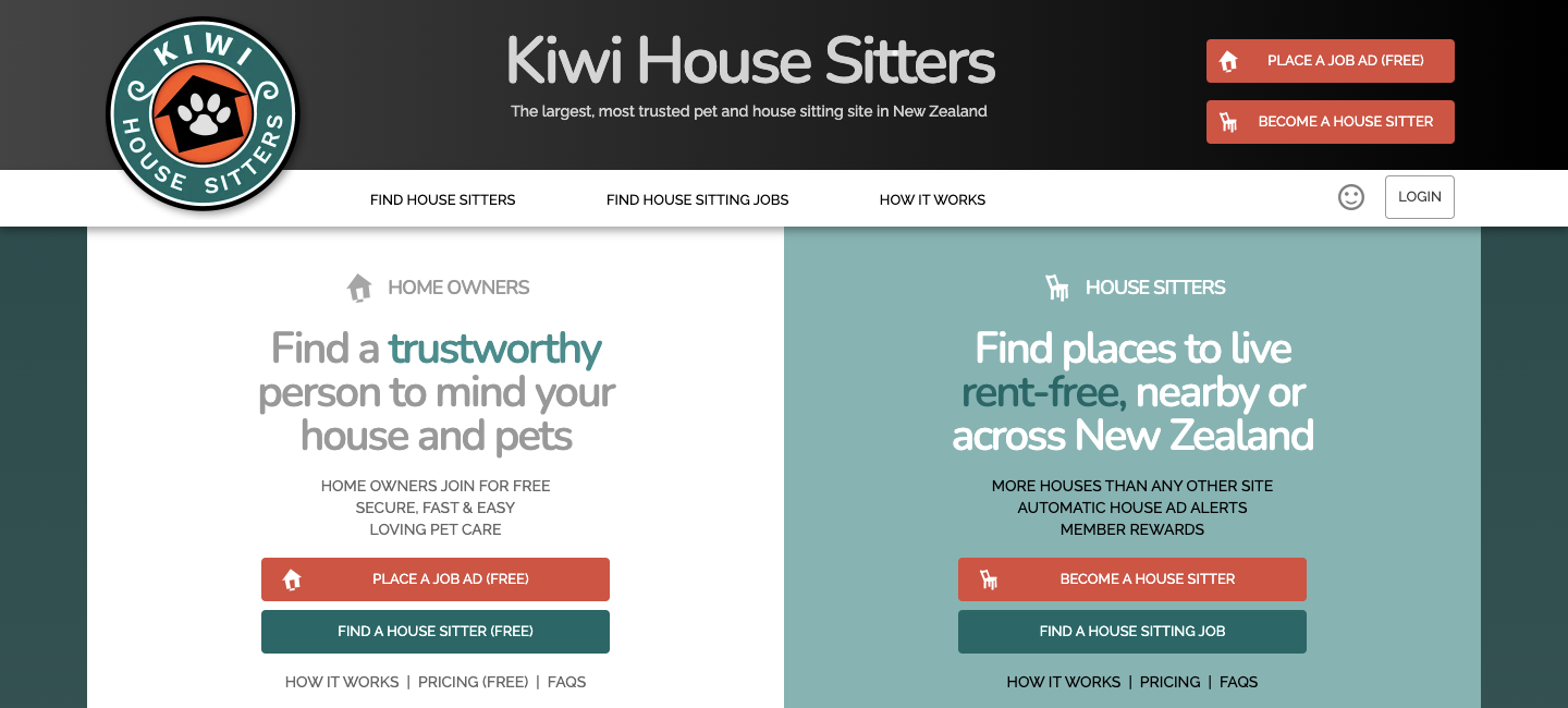  Kiwi House Sitters