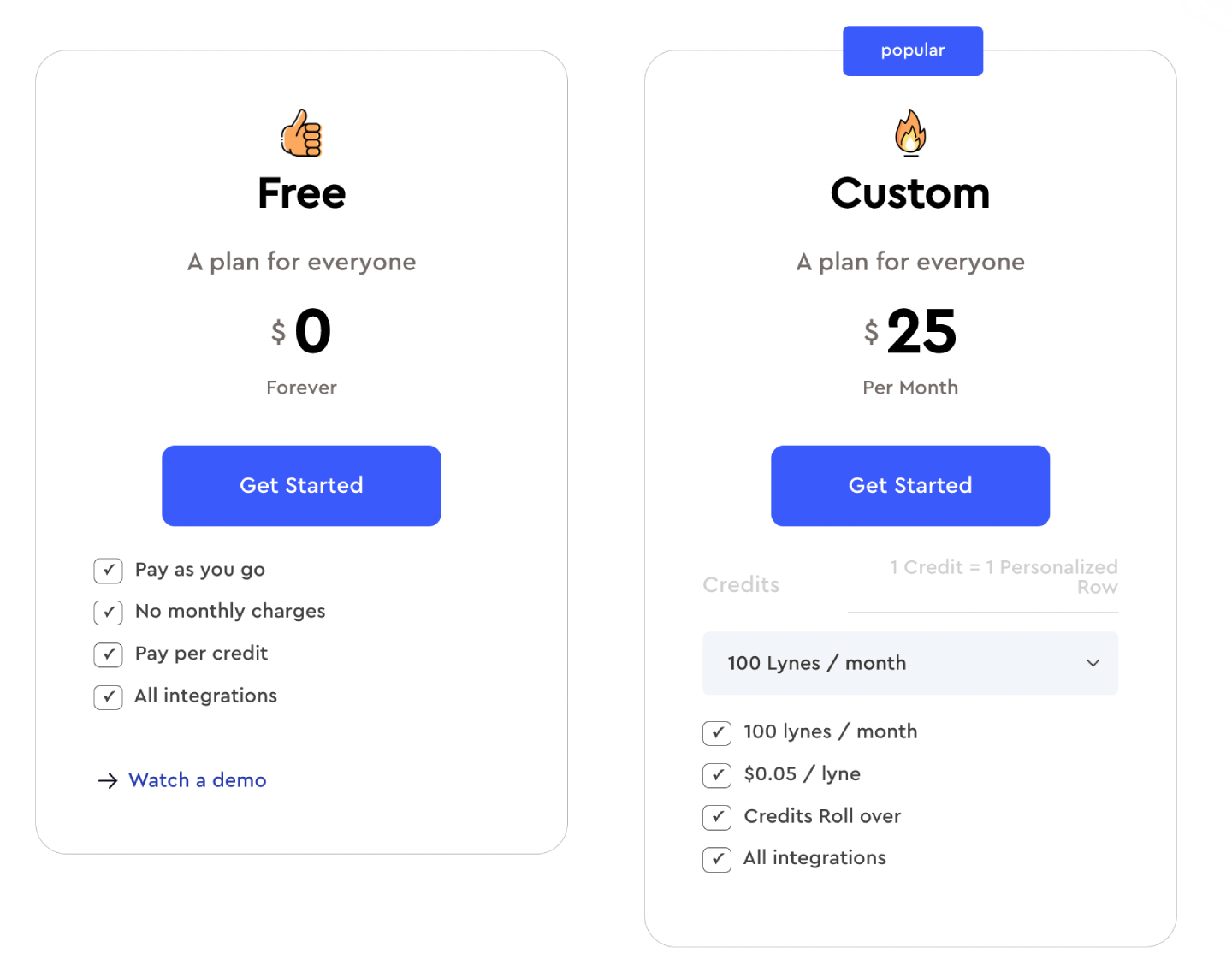 Lyne AI's Pricing