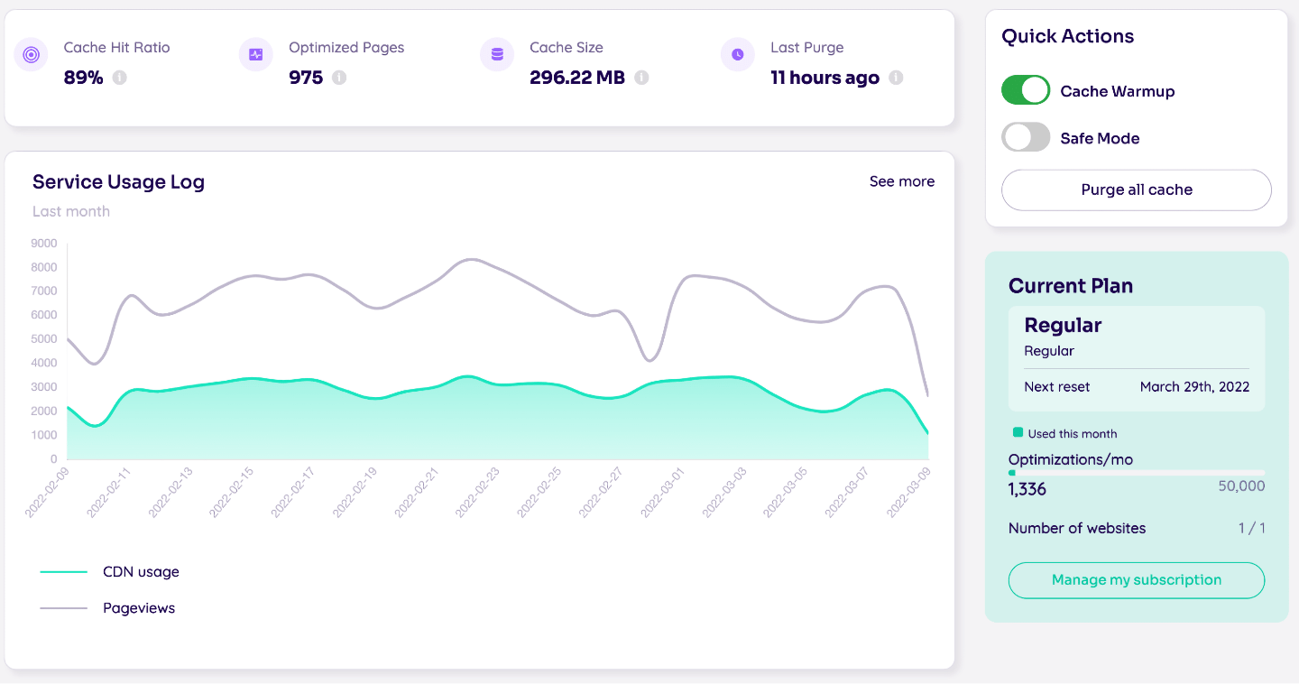 Nitropack Advanced Caching