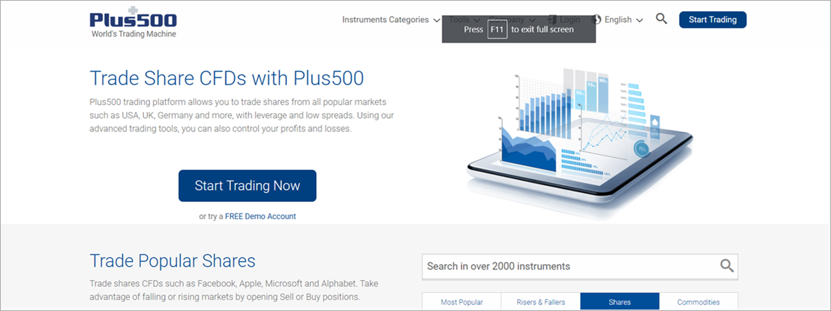 Plus500 Homepage