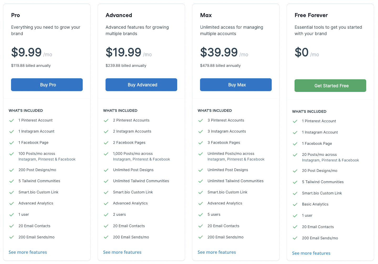 TailWind's pricing