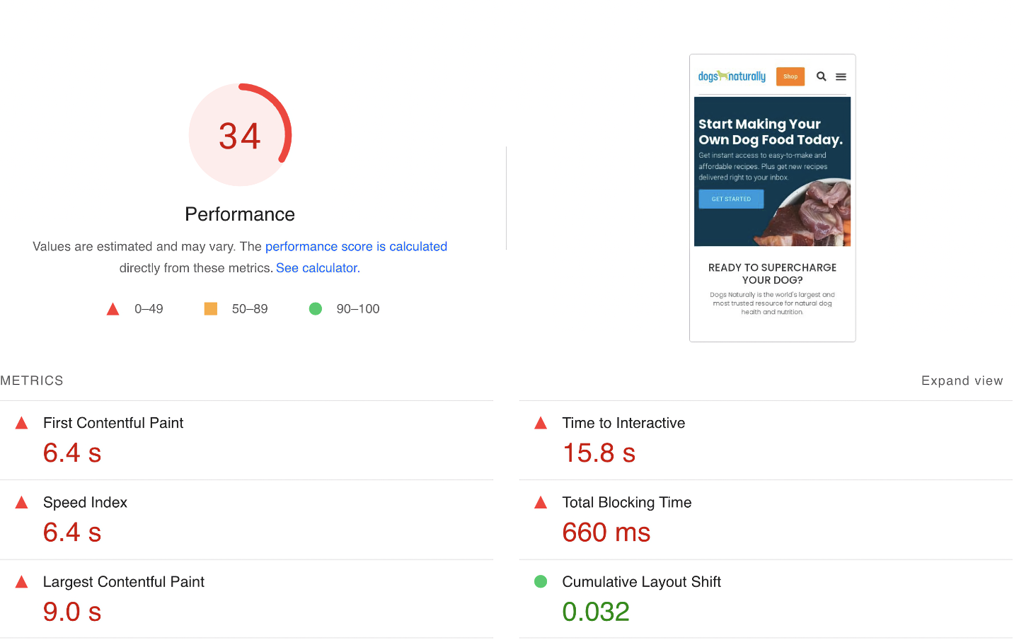 Thrive Architect performance